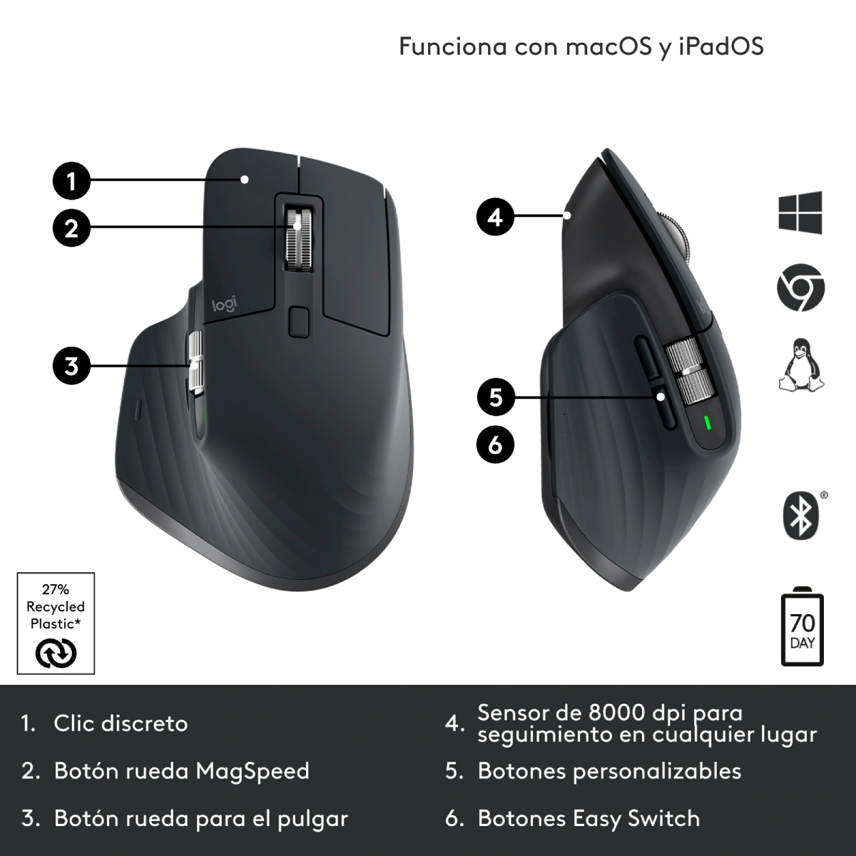 Logitech MX Master 3S Bluetooth Edition (5)